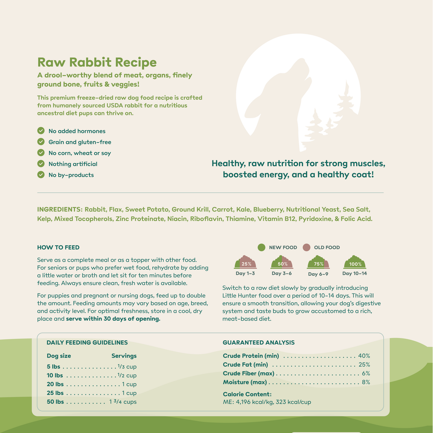 Ready-to-eat Raw Rabbit Recipe – Little Hunter